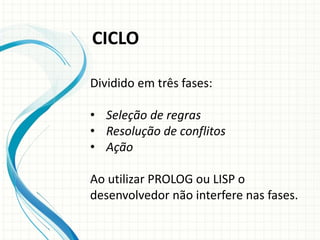 Dividido em três fases:
• Seleção de regras
• Resolução de conflitos
• Ação
Ao utilizar PROLOG ou LISP o
desenvolvedor não interfere nas fases.
CICLO
 