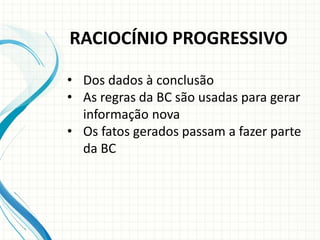 • Dos dados à conclusão
• As regras da BC são usadas para gerar
informação nova
• Os fatos gerados passam a fazer parte
da BC
RACIOCÍNIO PROGRESSIVO
 