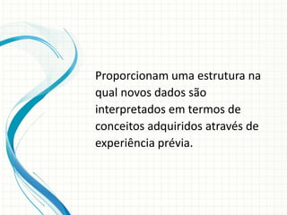 Proporcionam uma estrutura na
qual novos dados são
interpretados em termos de
conceitos adquiridos através de
experiência prévia.
 