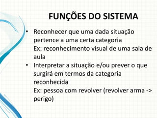 FUNÇÕES DO SISTEMA
• Reconhecer que uma dada situação
pertence a uma certa categoria
Ex: reconhecimento visual de uma sala de
aula
• Interpretar a situação e/ou prever o que
surgirá em termos da categoria
reconhecida
Ex: pessoa com revolver (revolver arma ->
perigo)
 