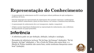 Representação do Conhecimento
• A representação do conhecimento em IA é crucial para reduzir problemas de ação inteligente a
problemas de busca.
• Uma boa linguagem de representação de conhecimento deve permitir expressar o conhecimento
desejado, deduzir conhecimento a partir de fatos básicos e ter sintaxe e semântica bem definidas.
• A representação do conhecimento deve ser transparente, rápida e computável.
• A lógica assume importância fundamental na representação do conhecimento, com a inferência
desempenhando um papel primordial.
Inferência
• A inferência pode ser por dedução, abdução, indução e analogia.
• Exemplos de inferência incluem “Se há fogo, há fumaça” (dedução), “Se há
fumaça, há fogo” (abdução), e “Se a Carla do Tchan não canta bem, e a
Sheila do Tchan também não canta bem, então nenhuma dançarina canta
bem” (indução).
8
 