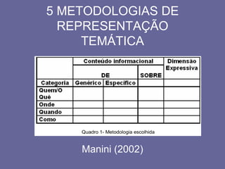 5 METODOLOGIAS DE
  REPRESENTAÇÃO
     TEMÁTICA




    Manini (2002)
 