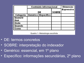 •   DE: termos concretos
•   SOBRE: interpretação do indexador
•   Genérico: essencial, em 1º plano
•   Específico: informações secundárias, 2º plano
 