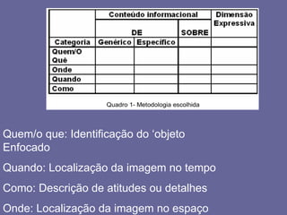 Quem/o que: Identificação do ‘objeto
Enfocado
Quando: Localização da imagem no tempo
Como: Descrição de atitudes ou detalhes
Onde: Localização da imagem no espaço
 
