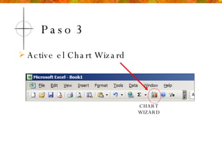 Paso 3 Active el Chart Wizard CHART WIZARD 