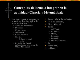 Conceptos del tema a integrar en la actividad (Ciencia y Matemática):   Los conceptos a integrar en la actividad pedagógica de matemática son: Números decimales Décimos Centésimos Milésimos Punto decimal Gráficas de barra vertical circular Pantalla de Excel, aplicaciones programa de Office MS Excel,  Book 1 (hoja de trabajo),  Hoja de cálculo,  Chart Wizard Barra  del Título,  Estándar,  Menú,  Formato,  Fórmulas,  Desplazamiento,  filas,  columnas,  celdas, 