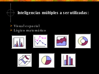 Inteligencias múltiples a ser utilizadas: Visual espacial Lógico matemático 