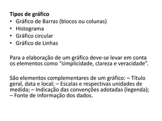 Tipos de gráfico
• Gráfico de Barras (blocos ou colunas)
• Histograma
• Gráfico circular
• Gráfico de Linhas
Para a elaboração de um gráfico deve-se levar em conta
os elementos como “simplicidade, clareza e veracidade”.
São elementos complementares de um gráfico: – Título
geral, data e local; – Escalas e respectivas unidades de
medida; – Indicação das convenções adotadas (legenda);
– Fonte de informação dos dados.
 