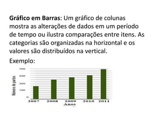 Gráfico em Barras: Um gráfico de colunas
mostra as alterações de dados em um período
de tempo ou ilustra comparações entre itens. As
categorias são organizadas na horizontal e os
valores são distribuídos na vertical.
Exemplo:
 