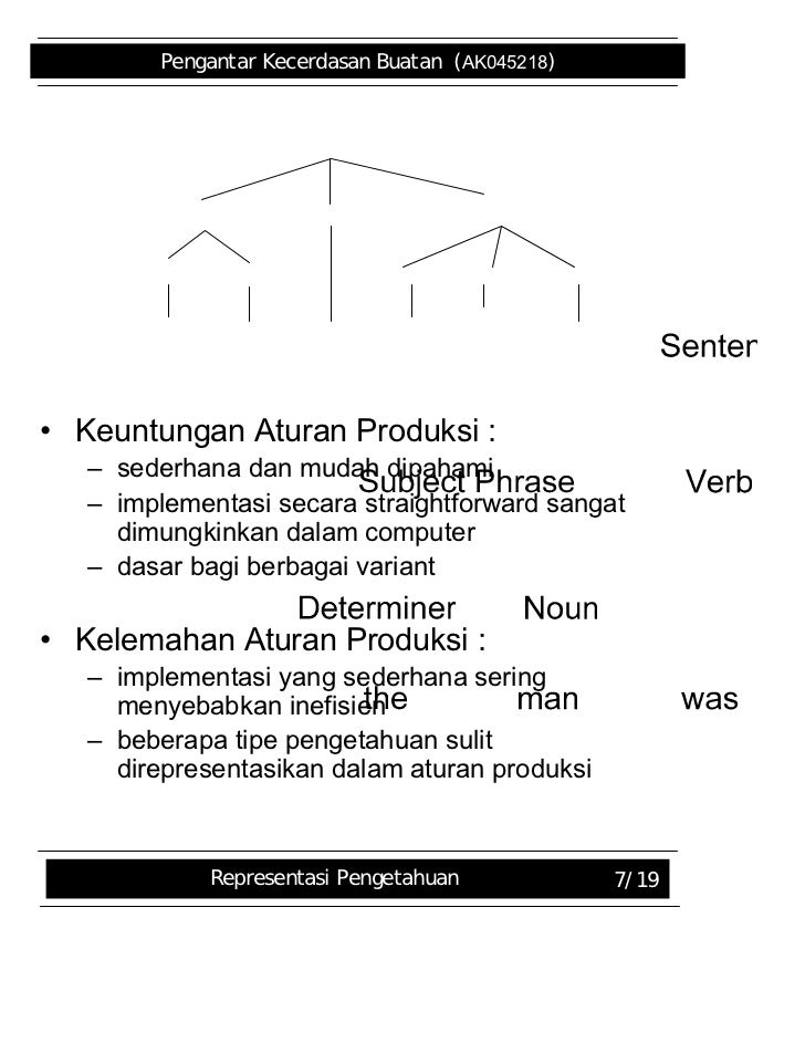 Representasi pengetahuan