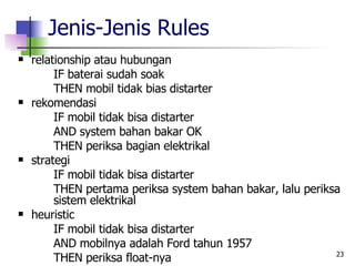 Jenis-Jenis Rules relationship atau hubungan IF baterai sudah soak THEN mobil tidak bias distarter rekomendasi IF mobil tidak bisa distarter AND system bahan bakar OK THEN periksa bagian elektrikal strategi IF mobil tidak bisa distarter THEN pertama periksa system bahan bakar, lalu periksa  sistem elektrikal heuristic IF mobil tidak bisa distarter AND mobilnya adalah Ford tahun 1957 THEN periksa float-nya 