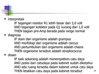 interpretasi IF tegangan resistor R1 lebih besar dari 2,0 volt AND tegangan kolektor pada Q1 kurang dari 1,0 volt THEN bagian pre-Amp berada pada range normal diagnosa IF stain dari organisme adalah grampus AND morfologi dari organisme adalah coccus AND pertumbuhan dari organisme adalah chains THEN organisme tersebut adalah streptococcus disain IF task sekarang adalah menempatkan catu daya AND posisi dari catudaya pada kabinet sudah diketahui AND ada ruang tersedia dalam kabinet untuk catu daya THEN letakkan catu daya pada kabinet tersebut 