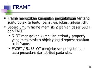 FRAME  Frame merupakan kumpulan pengetahuan tentang suatu objek tertentu, peristiwa, lokasi, situasi, dll. Secara umum frame memiliki 2 elemen dasar SLOT dan FACET SLOT merupakan kumpulan atribut / property yang menjelaskan objek yang direpresentasikan oleh frame. FACET / SUBSLOT menjelaskan pengetahuan atau prosedure dari atribut pada slot. 