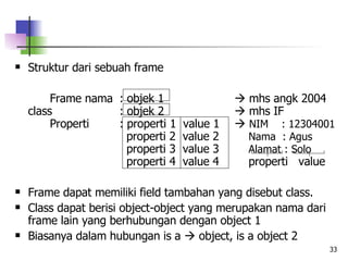 Struktur dari sebuah frame Frame nama : objek 1     mhs angk 2004 class : objek 2     mhs IF Properti : properti 1  value 1      NIM  : 12304001     properti 2  value 2   Nama  : Agus   properti 3  value 3   Alamat : Solo   properti 4  value 4   properti  value Frame dapat memiliki field tambahan yang disebut class. Class dapat berisi object-object yang merupakan nama dari frame lain yang berhubungan dengan object 1 Biasanya dalam hubungan is a    object, is a object 2 