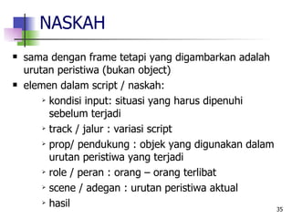 NASKAH  sama dengan frame tetapi yang digambarkan adalah urutan peristiwa (bukan object) elemen dalam script / naskah: kondisi input: situasi yang harus dipenuhi sebelum terjadi track / jalur : variasi script prop/ pendukung : objek yang digunakan dalam urutan peristiwa yang terjadi role / peran : orang – orang terlibat scene / adegan : urutan peristiwa aktual hasil 