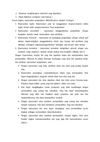 Contoh Representasi Representasi pengetahuan secara visual | DOCX