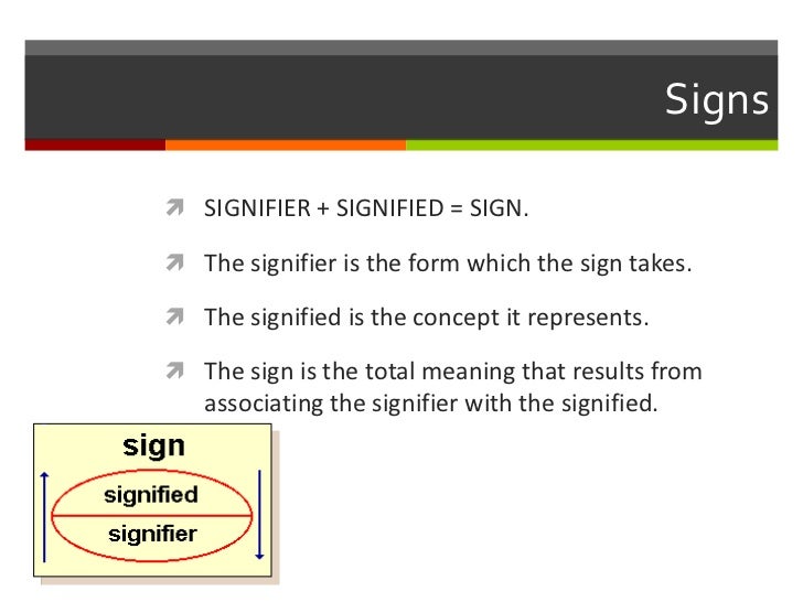 Floating Signifier Meaning – Indeterminate Fear: Moral Panics and ...