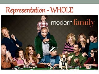 Representation-WHOLE
 