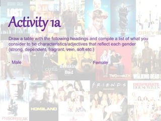 Activity1a
Draw a table with the following headings and compile a list of what you
consider to be characteristics/adjectives that reflect each gender
(strong, dependent, fragrant, vein, soft etc.)
• Male • Female
 