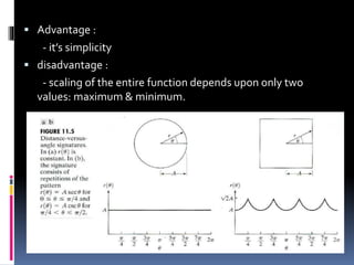  Advantage :
- it’s simplicity
 disadvantage :
- scaling of the entire function depends upon only two
values: maximum & minimum.
 