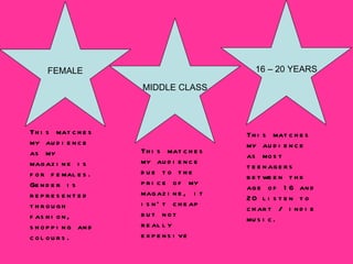 FEMALE 16 – 20 YEARS MIDDLE CLASS This matches my audience as my magazine is for females. Gender is represented through fashion, shopping and colours. This matches my audience as most teenagers between the age of 16 and 20 listen to chart / indie music. This matches my audience due to the price of my magazine, it isn’t cheap but not really expensive 