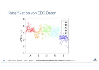 Quelle: Keller, K., Mangold, T., Stolz, I., Werner, J.: Permutation Entropy: New Ideas and Challenges Entropy 19(3) (2017)
Klassifikation von EEG Daten
22
 