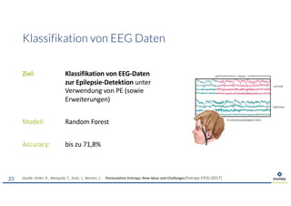 Quelle: Keller, K., Mangold, T., Stolz, I., Werner, J.: Permutation Entropy: New Ideas and Challenges Entropy 19(3) (2017)
Klassifikation von EEG Daten
23
Ziel: Klassifikation von EEG-Daten
zur Epilepsie-Detektion unter
Verwendung von PE (sowie
Erweiterungen)
Modell: Random Forest
Accuracy: bis zu 71,8%
 