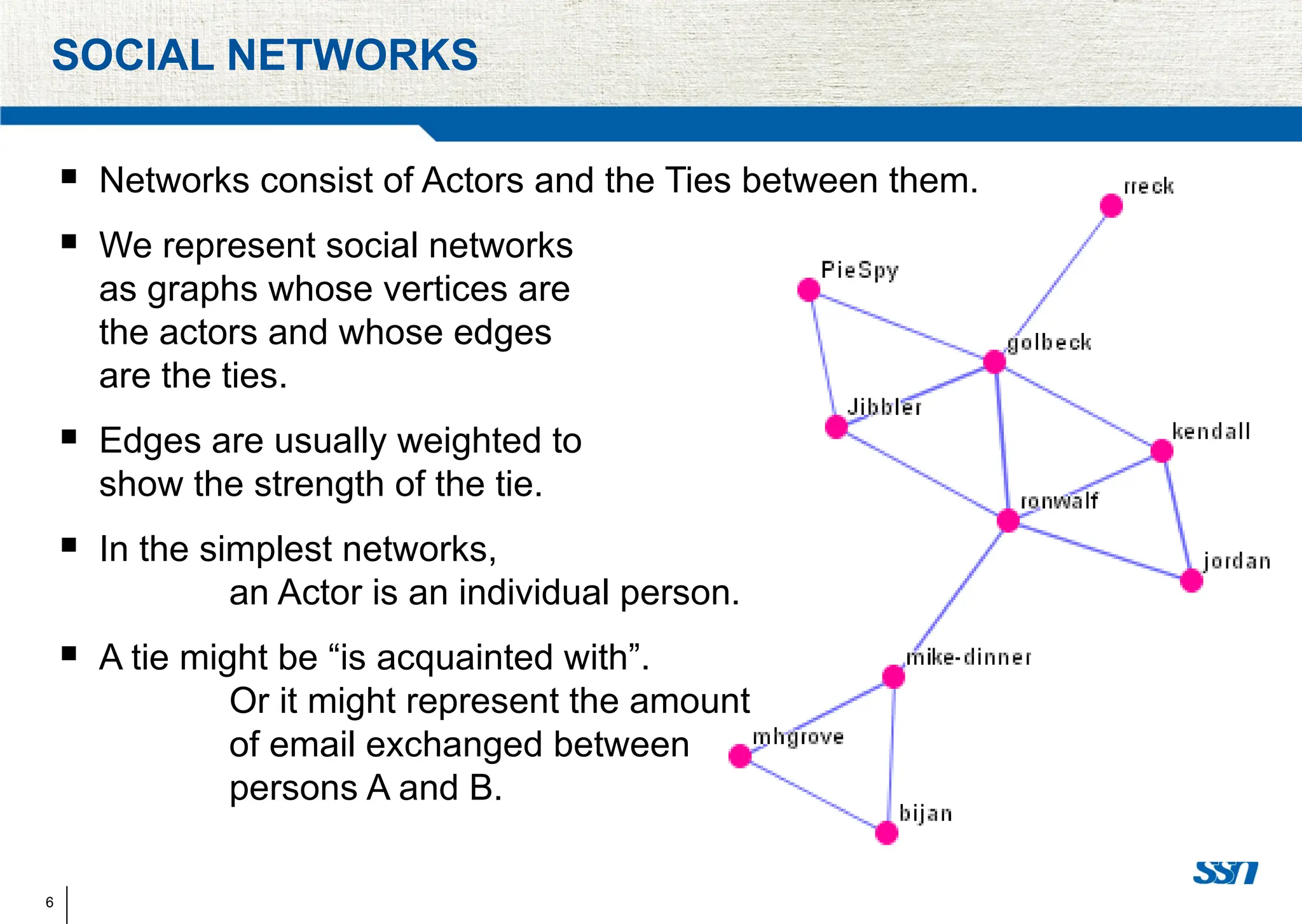 6
SOCIAL NETWORKS
 Networks consist of Actors and the Ties between them.
 We represent social networks
as graphs whose vertices are
the actors and whose edges
are the ties.
 Edges are usually weighted to
show the strength of the tie.
 In the simplest networks,
an Actor is an individual person.
 A tie might be “is acquainted with”.
Or it might represent the amount
of email exchanged between
persons A and B.
 