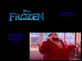 Frozen (2013)
Snowy whitewash?
Despicable Me 2
(2013) Mexican
restaurant owner
villain
 