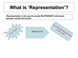 What is ‘Representation’? The Crash MEDIATION Your REPRESENTATION of the crash   Representation is the way the media RE-PRESENT individuals, groups, events and issues. 
