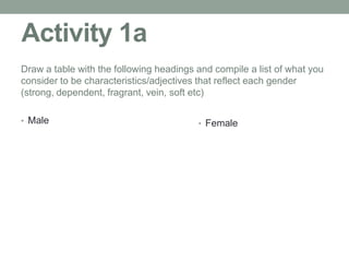 Activity 1a
Draw a table with the following headings and compile a list of what you
consider to be characteristics/adjectives that reflect each gender
(strong, dependent, fragrant, vein, soft etc)

• Male                                   • Female
 
