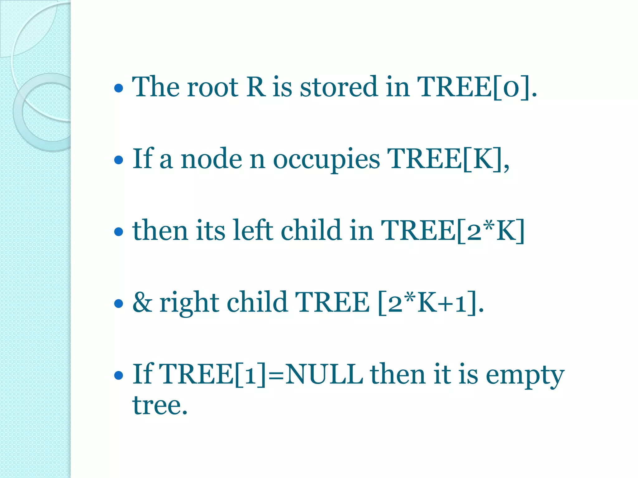 Representation of binary tree in memory | PPT