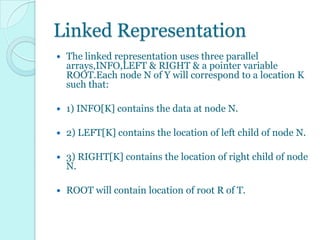 Representation of binary tree in memory | PPT
