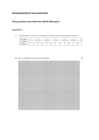 REPRESENTATION OF DATA STATISTICS QUESTIONS.pdf