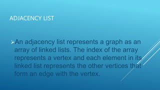 Representation of graph.pptx