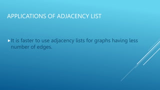 Representation of graph.pptx