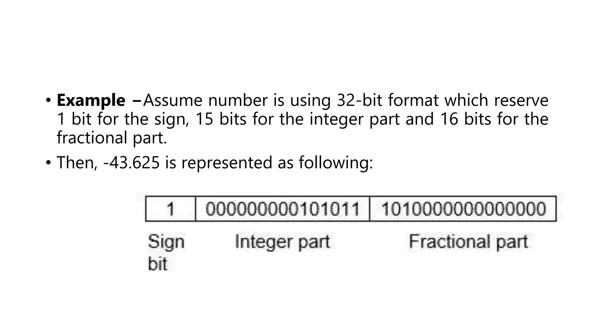 • Example −Assume number is using 32-bit format which reserve
1 bit for the sign, 15 bits for the integer part and 16 bits for the
fractional part.
• Then, -43.625 is represented as following:
 
