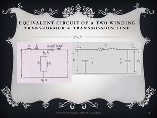 Representation of power system components | PPTX