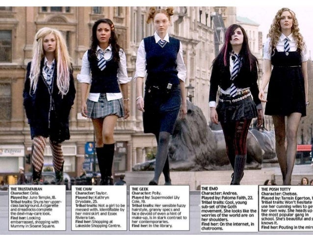 Teenage representation in films image