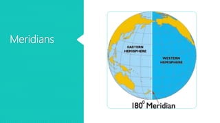 Meridians
 
