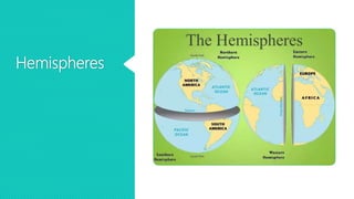 Hemispheres
 