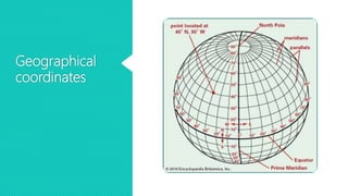 Geographical
coordinates
 