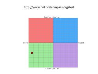 http://www.politicalcompass.org/test 