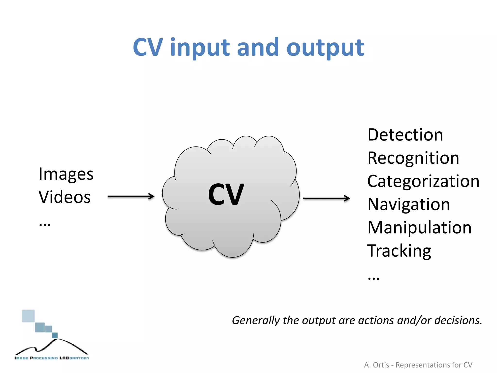 Representations in computer vision | PPT