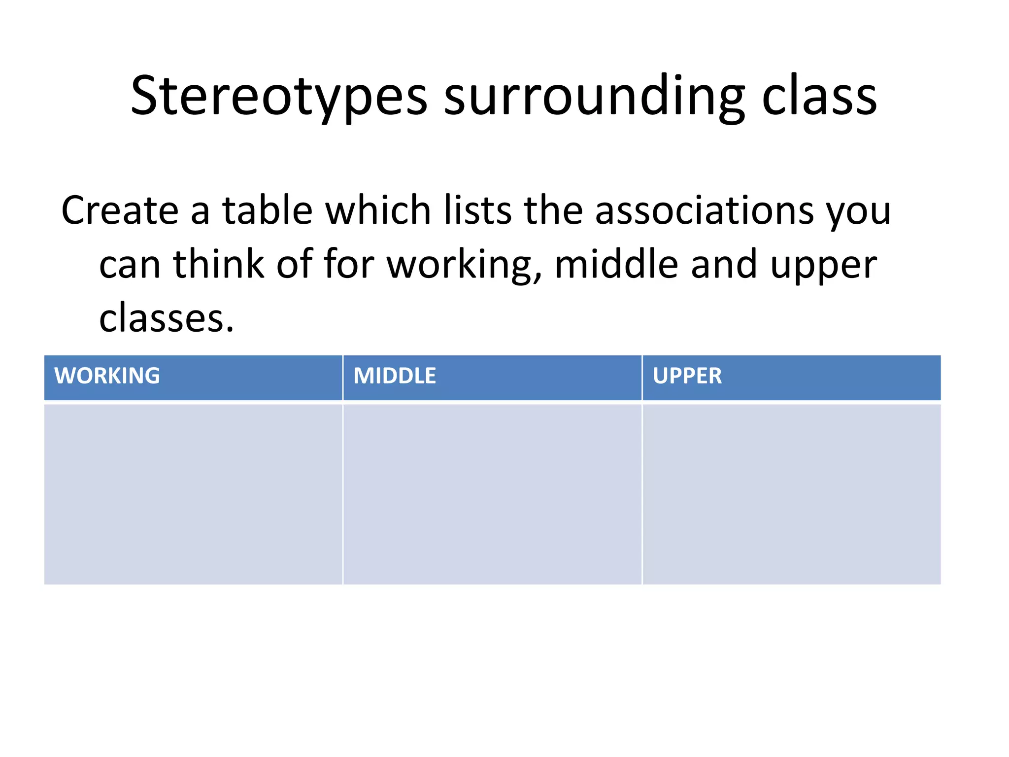 Stereotypes surrounding class
Create a table which lists the associations you
can think of for working, middle and upper
classes.
WORKING MIDDLE UPPER
 