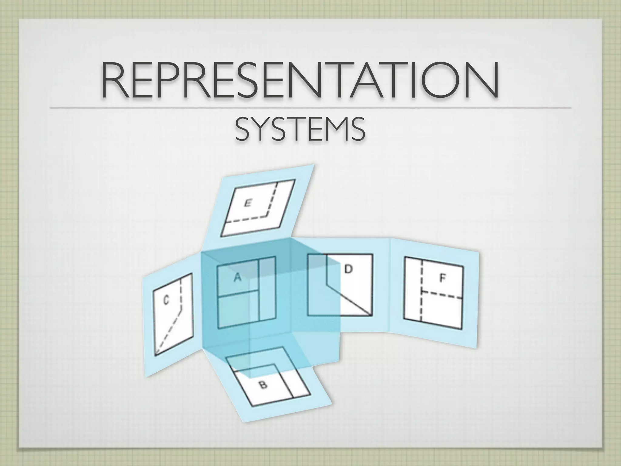 Representation systems | PPT