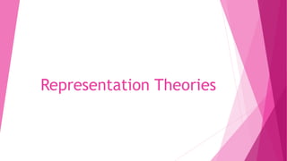 Representation Theories
 