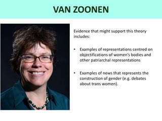 VAN ZOONEN
Evidence that might support this theory
includes:
• Examples of representations centred on
objectifications of women’s bodies and
other patriarchal representations
• Examples of news that represents the
construction of gender (e.g. debates
about trans women).
 