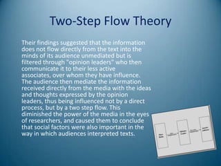 Two-Step Flow Theory
Their findings suggested that the information
does not flow directly from the text into the
minds of its audience unmediated but is
filtered through "opinion leaders" who then
communicate it to their less active
associates, over whom they have influence.
The audience then mediate the information
received directly from the media with the ideas
and thoughts expressed by the opinion
leaders, thus being influenced not by a direct
process, but by a two step flow. This
diminished the power of the media in the eyes
of researchers, and caused them to conclude
that social factors were also important in the
way in which audiences interpreted texts.
 