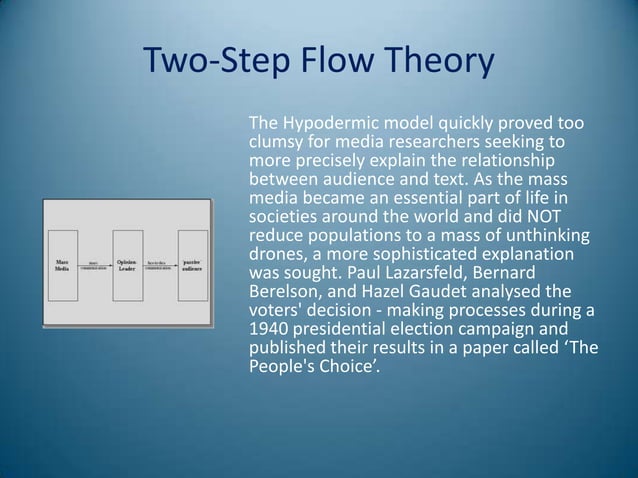 Representation theory